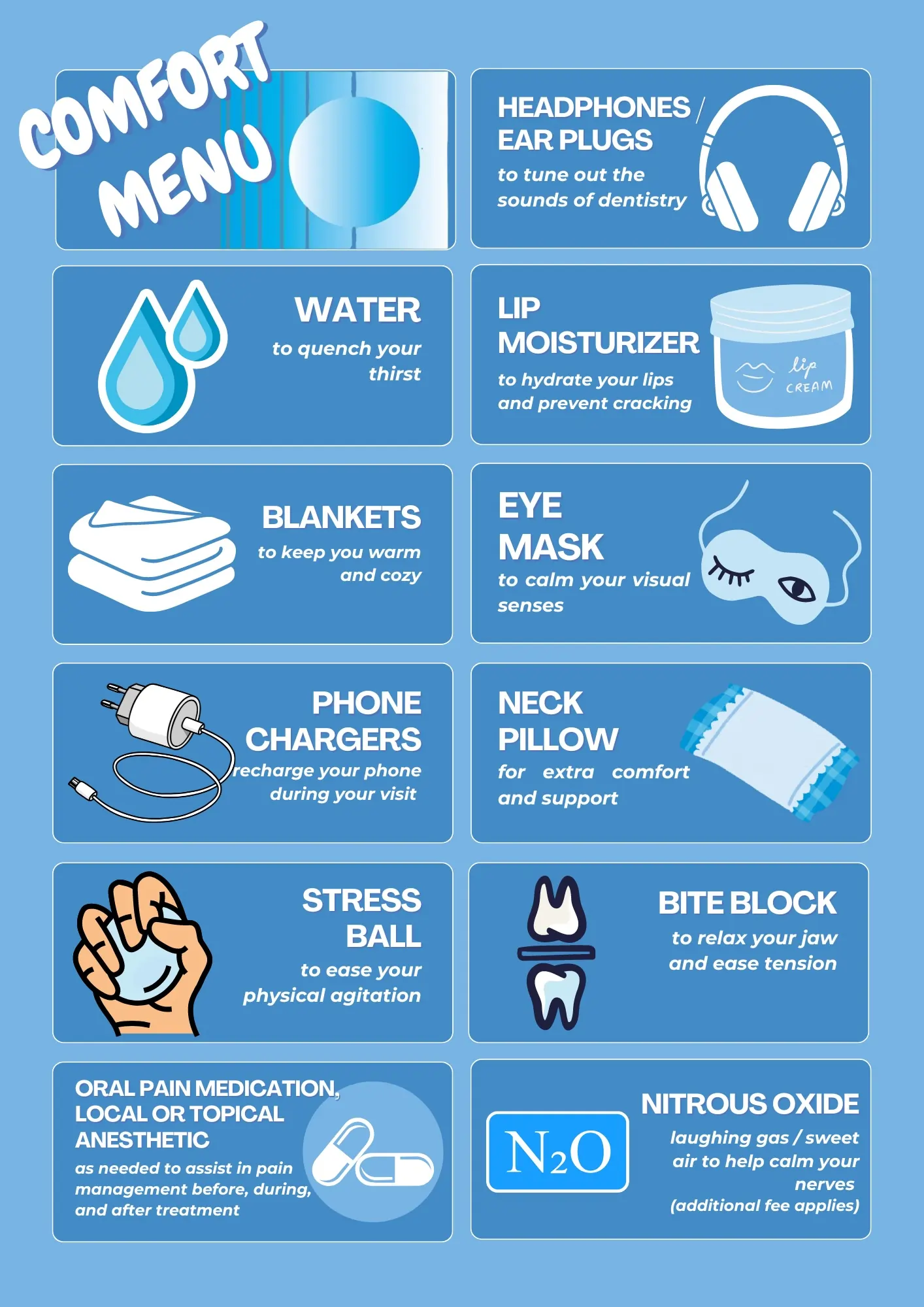 Comfort menu infographic displaying wellness items like water, blankets, headphones, and stress relief options for dental patients.